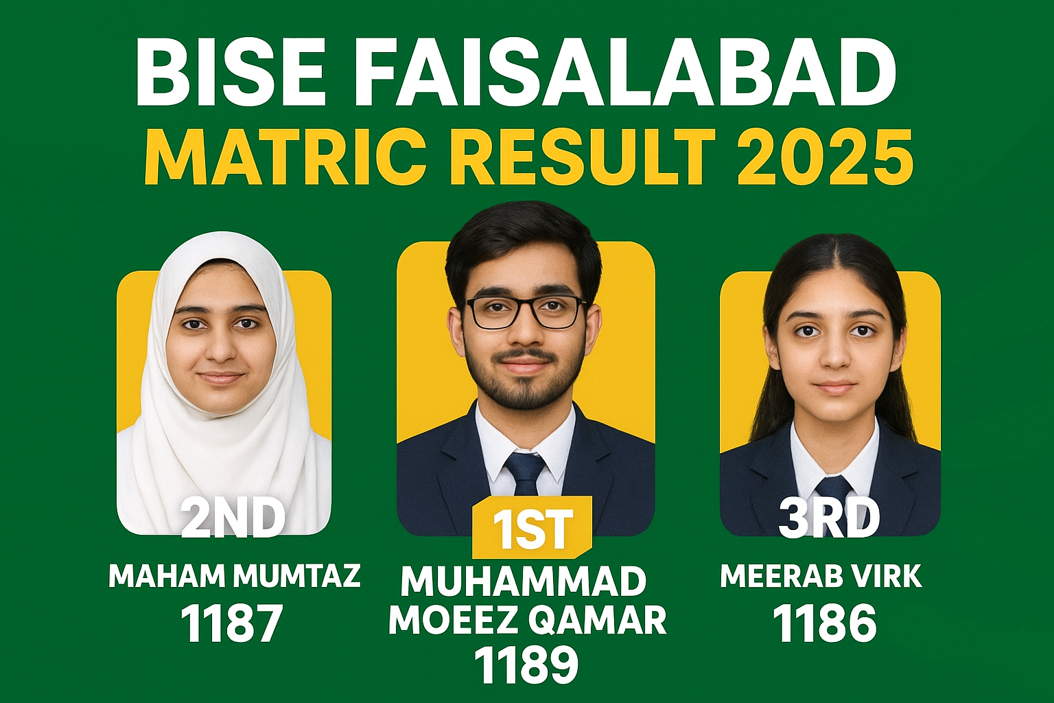 BISE Faisalabad 10th Class Position Holders 2025