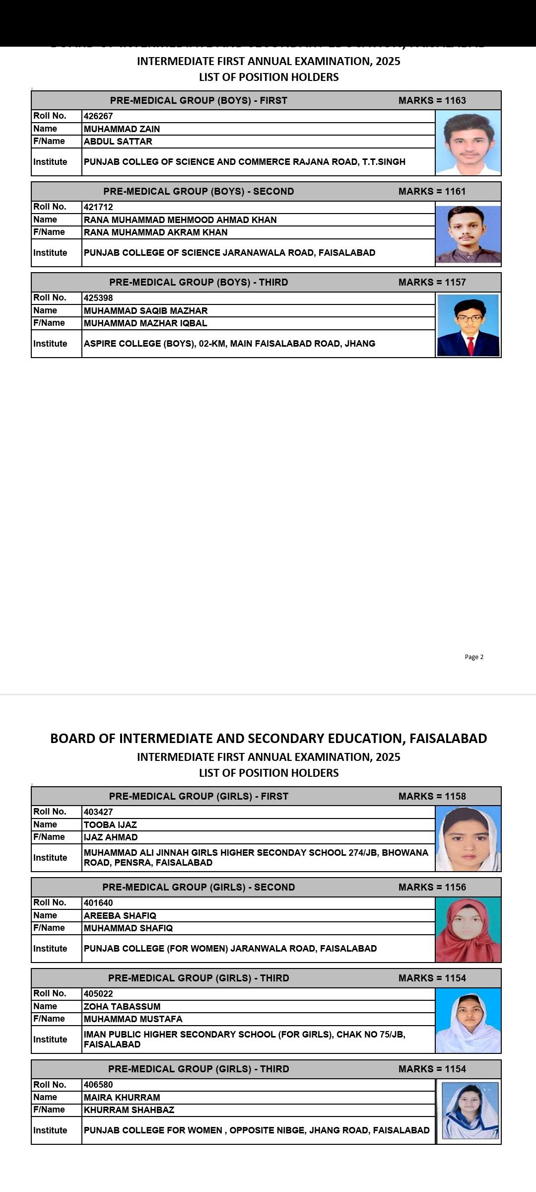 faisalabad board 12th class top position holders 2025 List